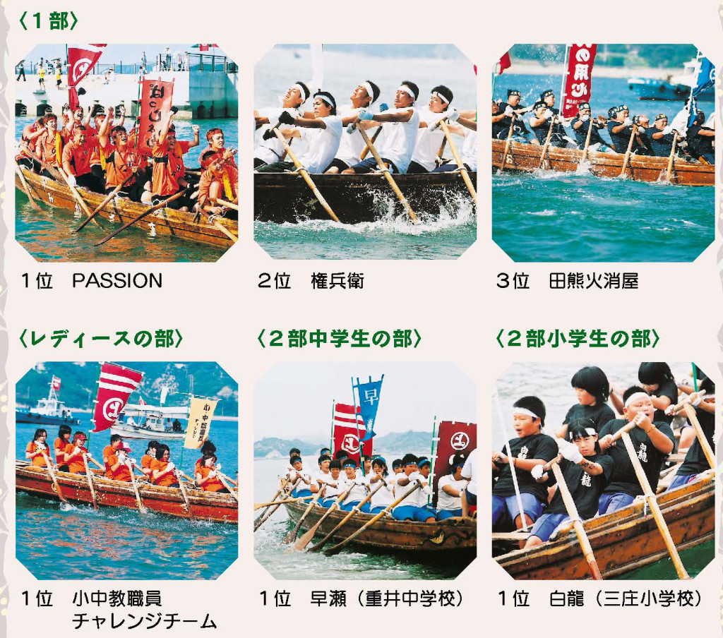 2005年度海まつりの記録レース結果