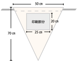 旗の企画